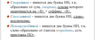 Как правильно пишется слово "собирается" или "соберается" - разъяснение правописания.