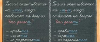 Как правильно пишется терпящий или терпющий - правила написания