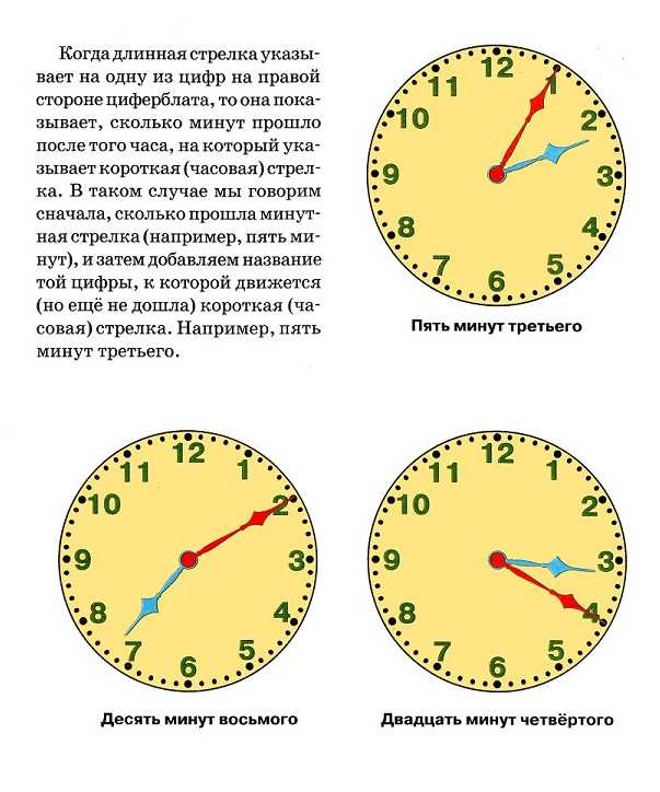 Как правильно пишется: циферблат или цыферблат?