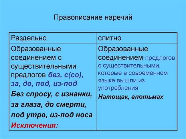 Правила написания: утро или утра? Как пишется правильно и почему?