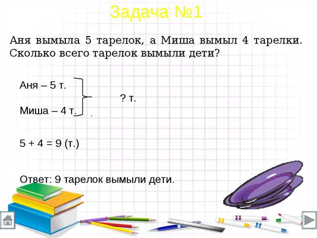 Определение и правила использования