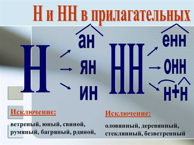 Как правильно пишется ветряный или ветреный - правила написания