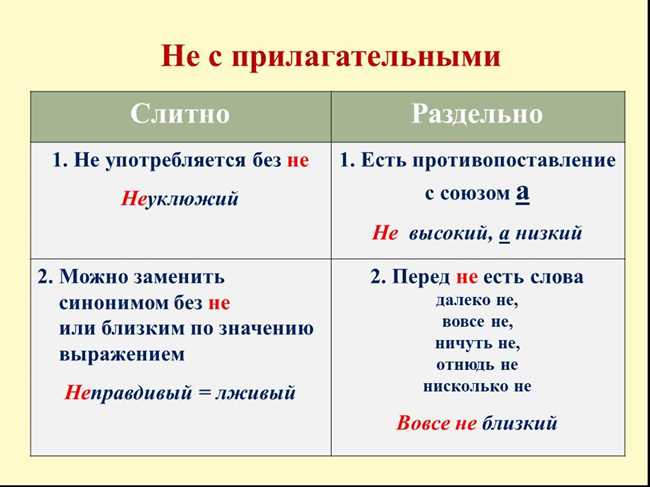 Как правильно пишется видеообзор: слитно или раздельно?