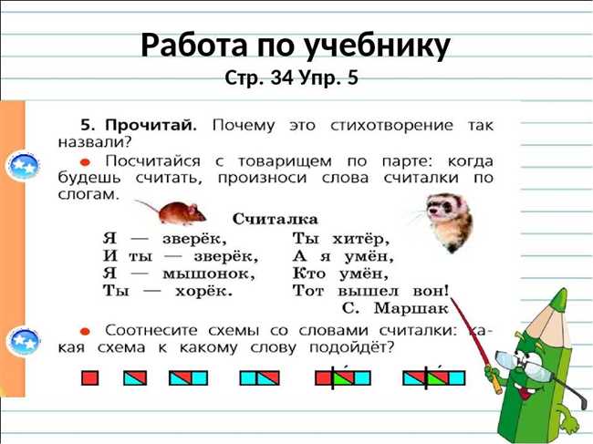 Как правильно поделить на слоги слово 