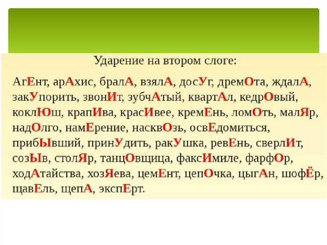 Как правильно поставить ударение в слове 