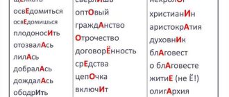 Как правильно поставить ударение в слове отключенный - советы и правила
