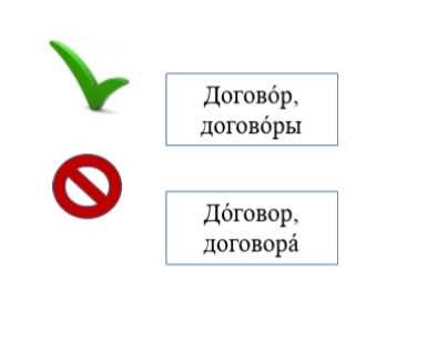 Как правильно поставить ударение в слове стартер: основные правила и примеры