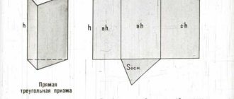 Как правильно построить развертку треугольной призмы: подробная инструкция и полезные советы