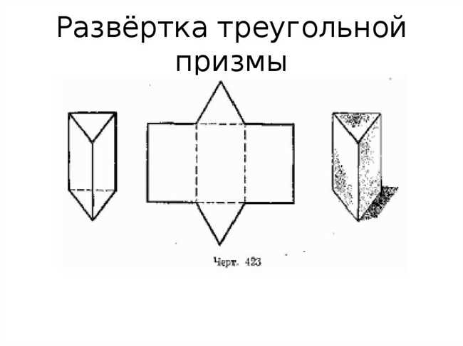 Заключение: шаг 4: Вырезание и склеивание развертки