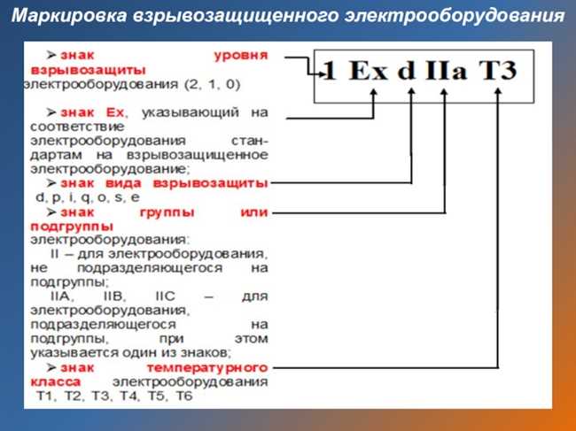 Расшифровка аббревиатуры ДКРНМ