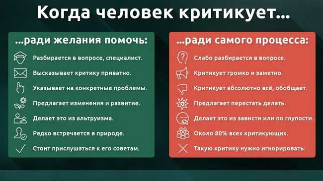 Как правильно реагировать на выражение 