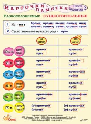 Именительный падеж