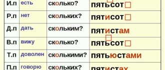 Как склонять числительное девяносто