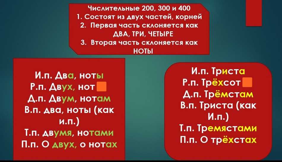 Как правильно склонять числительное триста в русском языке: схемы и правила