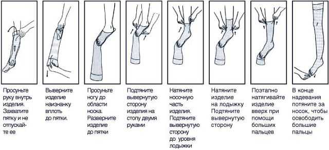 Зачем нужно правильно склонять носок или носков?