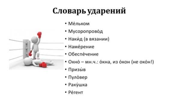 Советы по правильному использованию склонения окон в тексте