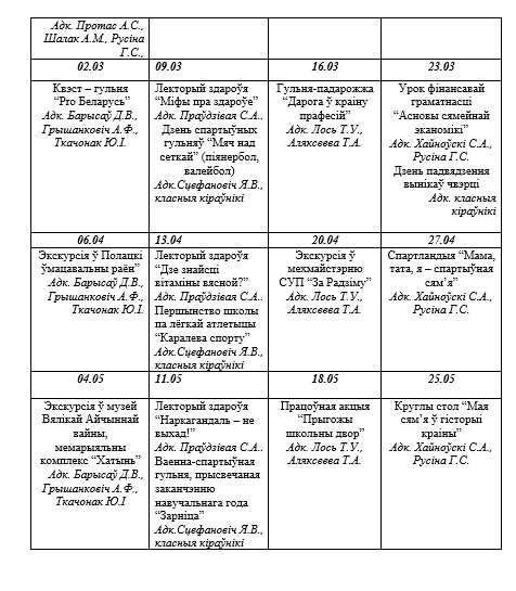 Как правильно склонять слово 