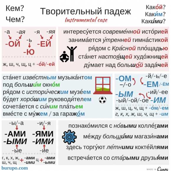 Именительный падеж