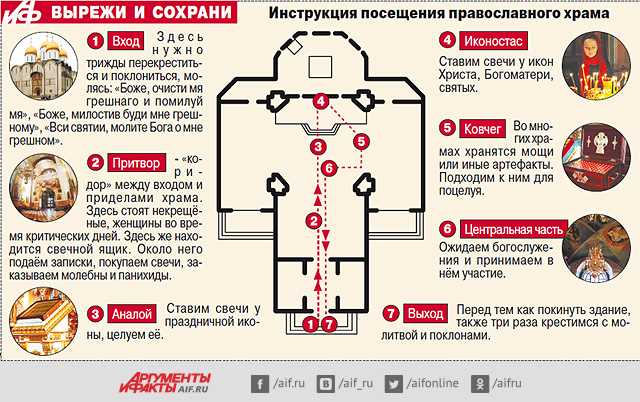 Как правильно склонять слово 