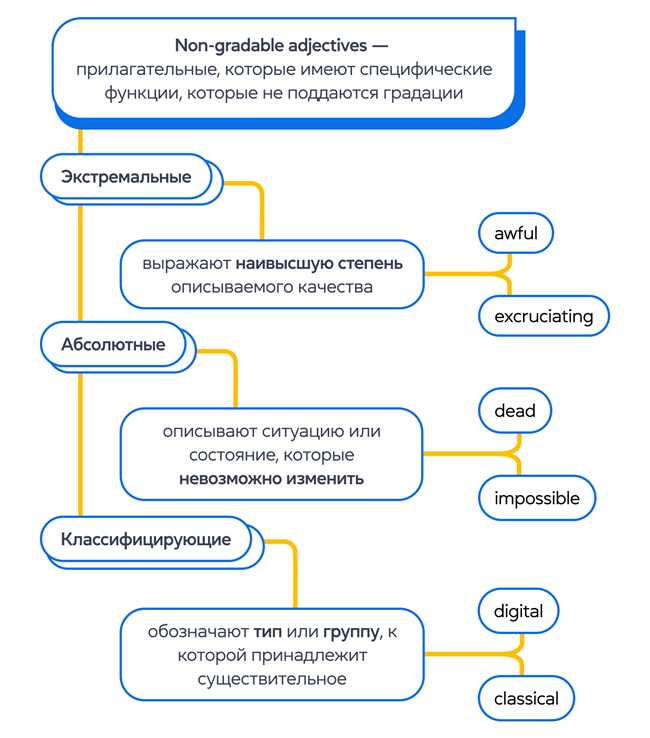 Множественное число: