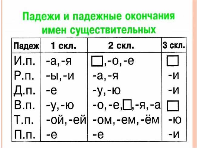 Множественное число