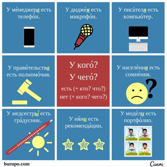 Как правильно склонять слово 