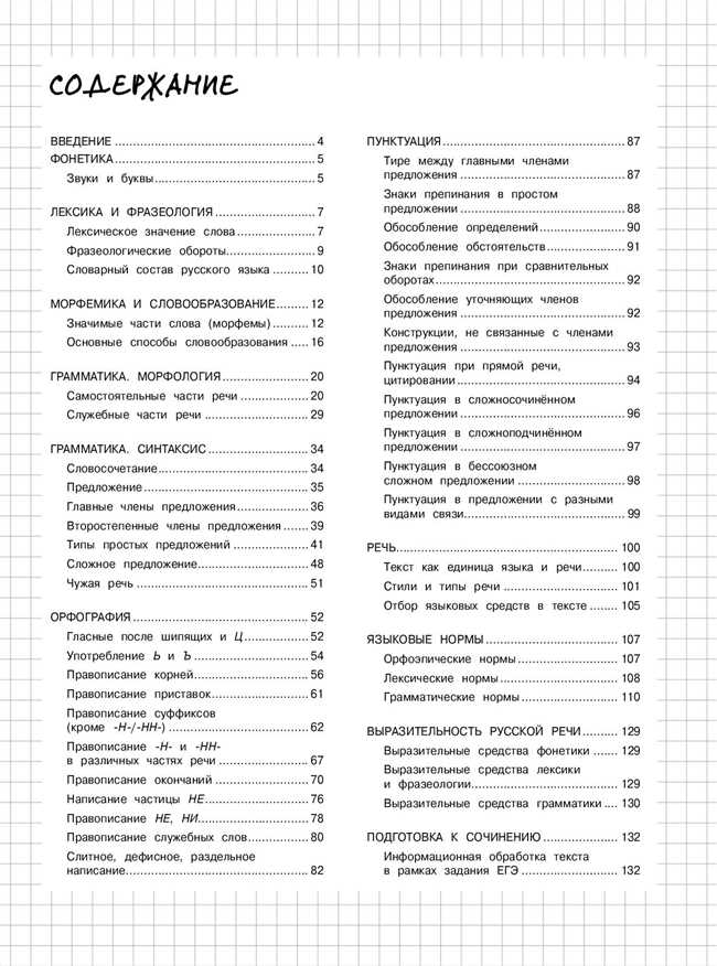 Правило 4: Винительный падеж