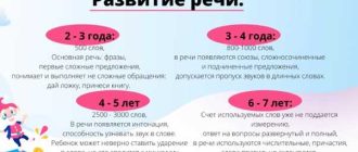 Как правильно склонять слово "задача": основные правила и советы для склонения слова "задача" в русском языке