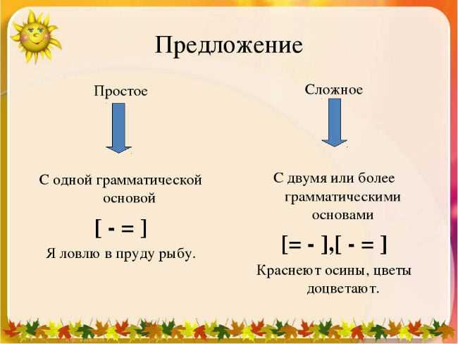 Как правильно составить схему предложения: полезные советы и правила