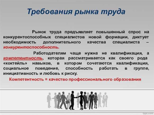 Как правильно создать конкурентоспособный или конкурентноспособный бизнес: основные принципы и советы