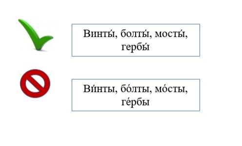 Зачем нужно правильно ставить ударение в слове 