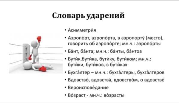 Примеры правильного ударения в слове 