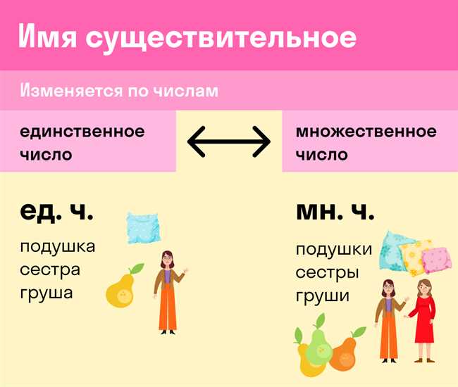 Как правильно во множественном числе: сЁстры или сестры?