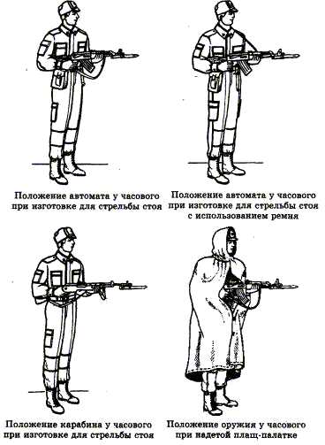 Неправильное произношение