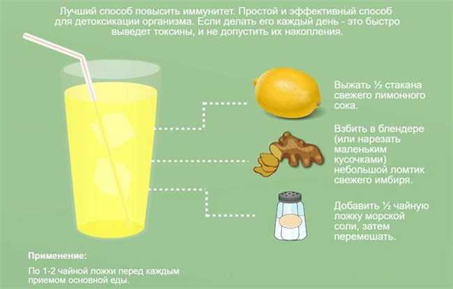 Как правильно хранить свежевыжатый лимонный сок: советы и рекомендации