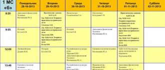 Советы и рекомендации о том, как записаться на прием в понедельник
