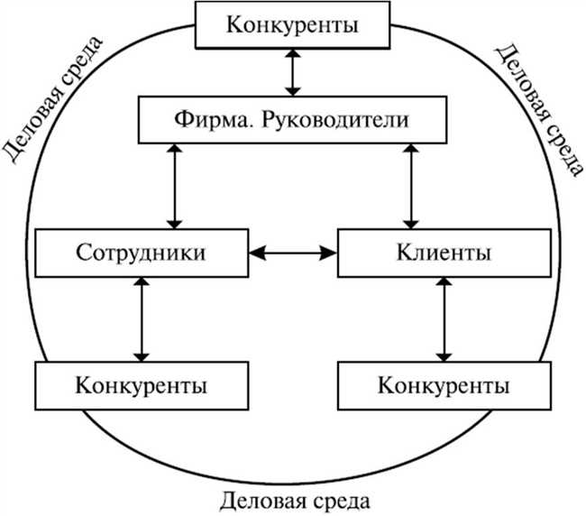 Почему сон важен для общего здоровья и психологического благополучия