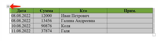 Как превратить таблицу в Word в рисунок: подробная инструкция