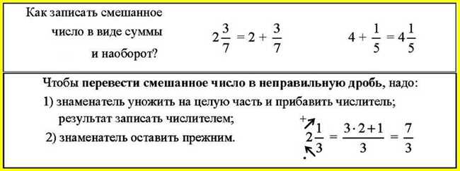 Примеры и практические задания