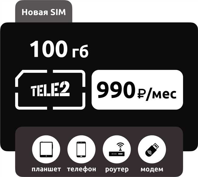 Как продать Гигабайты на Теле2: ответы на вопросы о стоимости Гигабайтов на Теле2