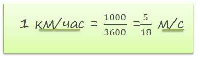 Практические примеры перевода километров в час в метры в секунду и использование соответствующей формулы