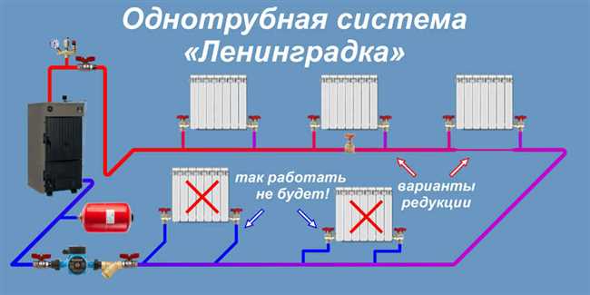 Как расчитать систему отопления для частного дома?