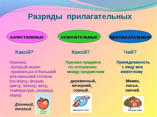 Как распознать и использовать качественные прилагательные: практические советы