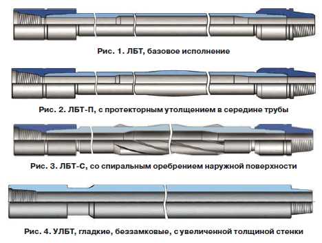 Факторы, влияющие на потерю несущей способности