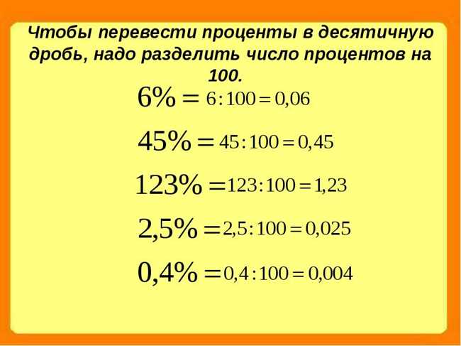 3. Пользуйтесь онлайн калькуляторами: