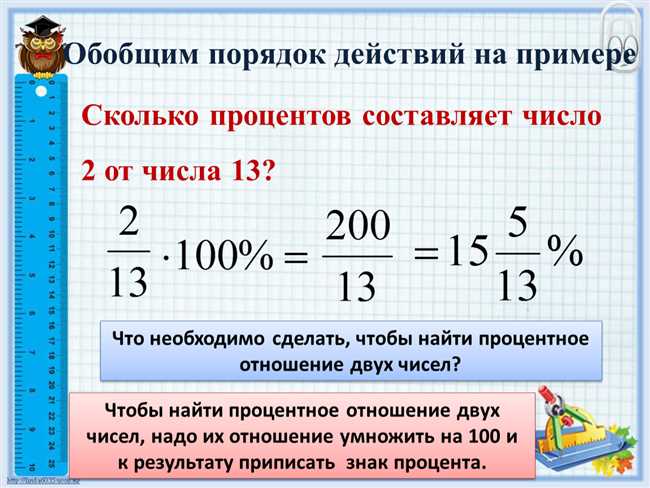 Как рассчитать проценты от числа: простые способы и онлайн калькулятор