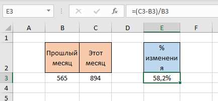 Пример расчета процентного изменения числа