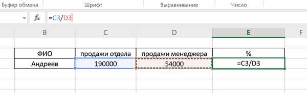 Как рассчитать процентное изменение числа: формула и примеры