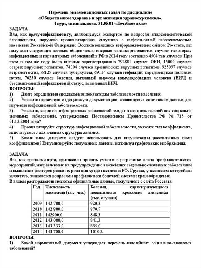 Как рассчитать заболеваемость на 100 тысяч населения: простой алгоритм