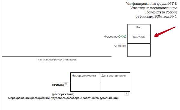 Шаг 1: Найти ОКОД на упаковке товара